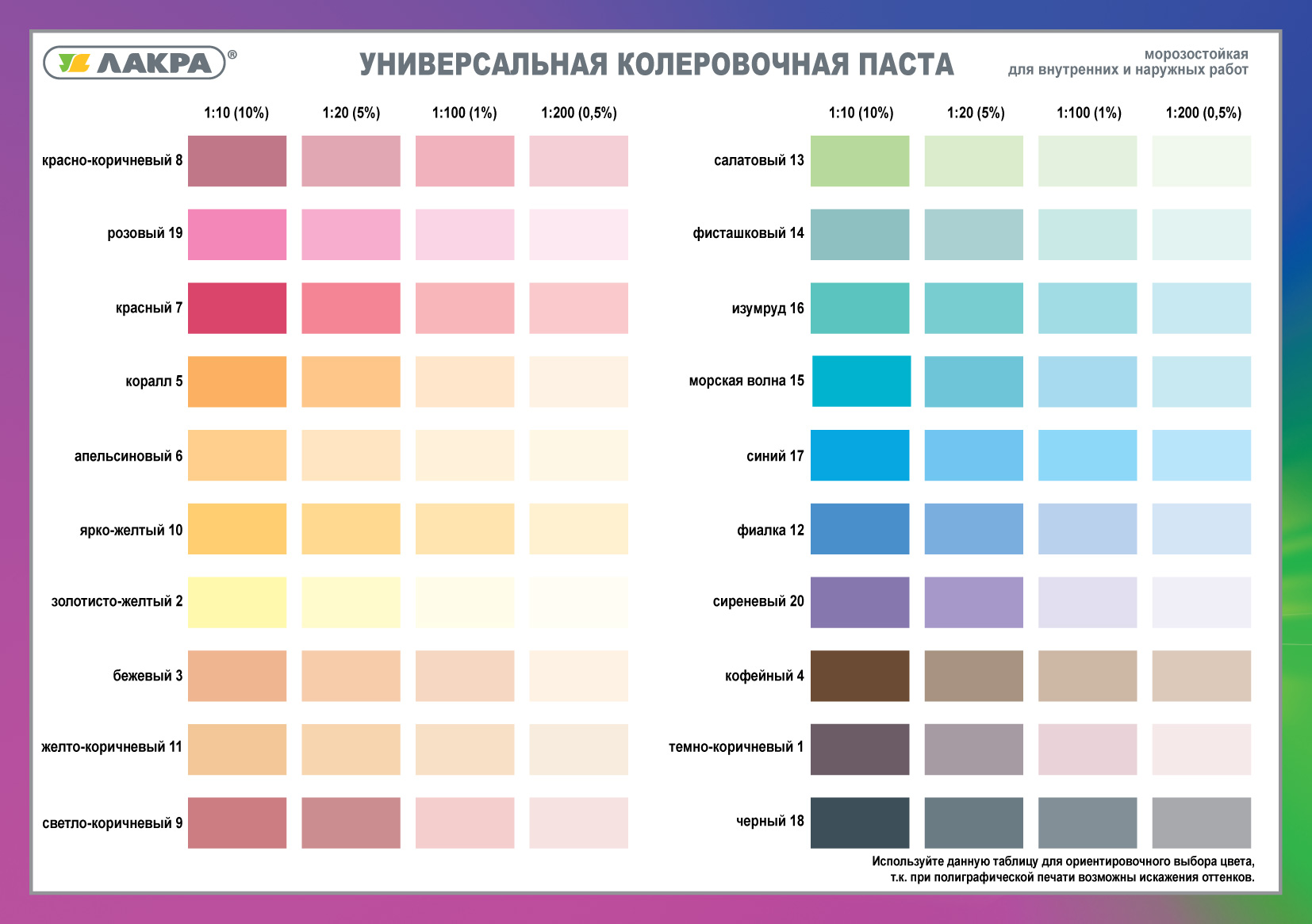 Колер универсальный ЛАКРА № 13 салатный 100гр. в Сызрани или Октябрьске.  Магазин строительных товаров Терминал